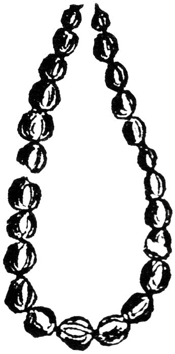 Collection Of Bead Necklaces Clipart 20 Free Cliparts Download Images