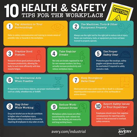 The Best Way To Encourage Workplace Safety Health And Safety Poster