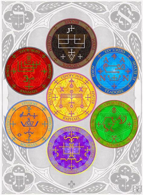 The Seven Archangels From The Grimoire Of Armadel Solomonseals