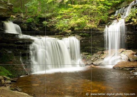 How To Photograph Waterfalls Two Simple Waterfall Photography Tips