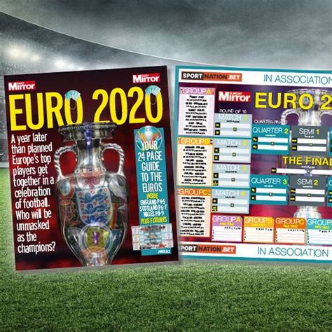 Euros 2020 Fixtures And Locations Smartcoder 247 Euro 2020 Football