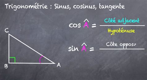 D Couvrir Imagen Formule De Trigonom Trie Sinus Cosinus Tangente Fr Thptnganamst Edu Vn