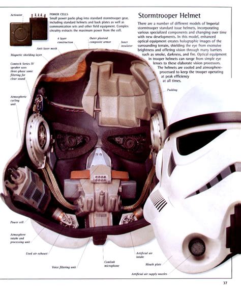 Star Wars Ep 4 6 Visual Dictionary V1 1998 Star Wars Trooper Star Wars Art Star Wars