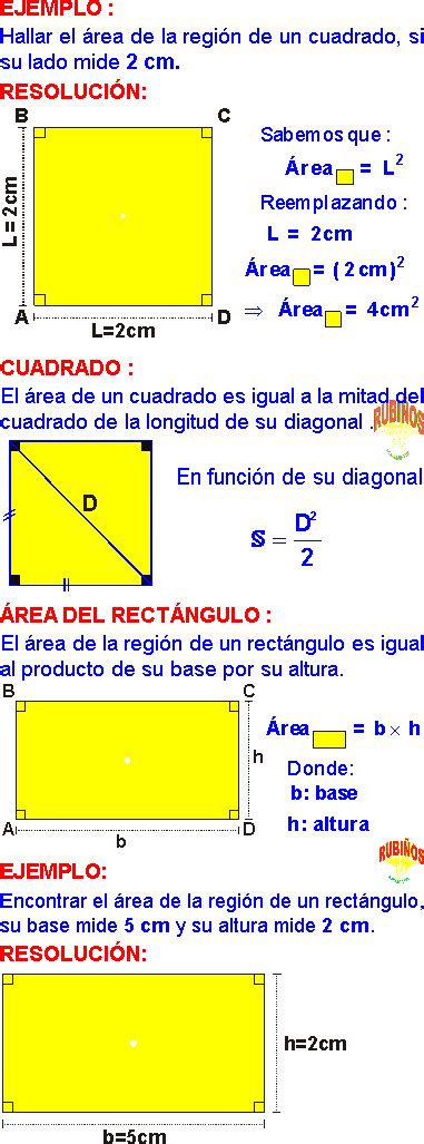 Áreas De Zonas Sombreadas MÉtodos Y FÓrmulas Ejercicios Resueltos Pdf