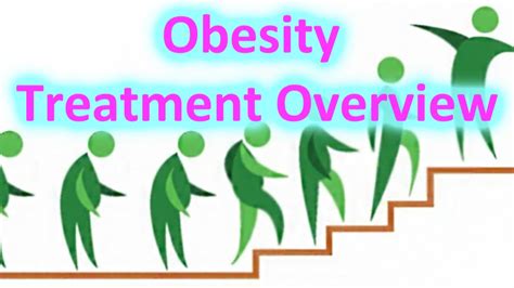 Obesity Treatment Overview By Weight Loss Tips And Tricks Youtube