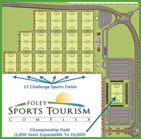 Citations may include links to full text content from pubmed central and publisher web sites. Foley Sports Tourism Complex | Foley AL Sports Complex