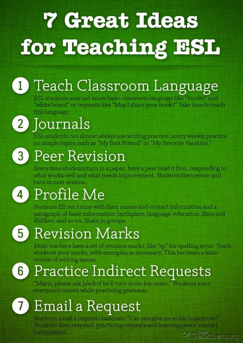 7 Great Ideas For Teaching Esl Esl Teaching Esl Lessons Esl Teachers