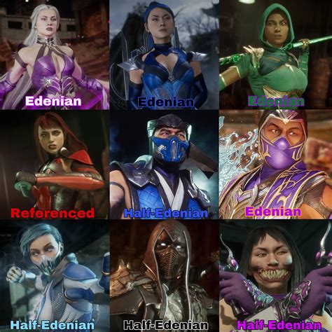 Edenians Of Mortal Kombat 11 Rmortalkombat