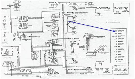 70 Chevelle Gauge Wiring Diagram