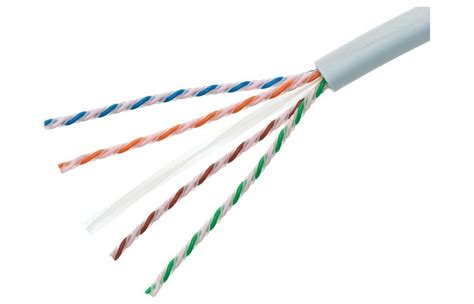 Belden Twisted Pair Cables At Rs 23meter ट्विस्टेड पेअर केबल In
