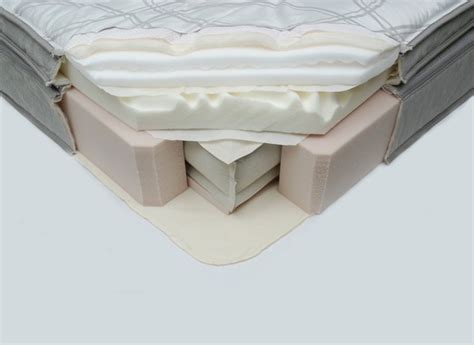 In this sleep number bed review, we cover every detail about sleep number beds, plus factors to consider before making a purchasing decision, including who manufactures the beds, what special sizes options are available, features, and more. Sleep Number i8 bed Mattress - Consumer Reports