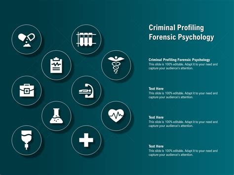 Criminal Profiling Forensic Psychology Ppt Powerpoint Presentation