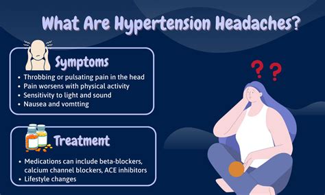 Hypertension Headaches Cure And Symptoms