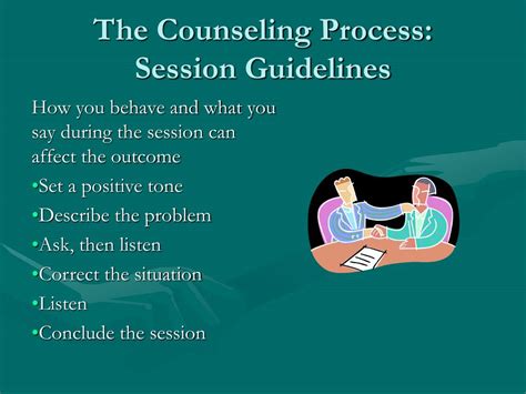 Ppt The Use Of Counseling And Discipline To Improve Employee