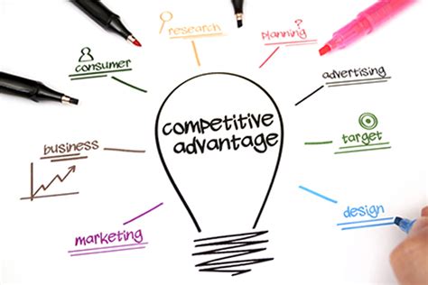 How To Find Your Competitive Advantage That Sets Your Business Apart