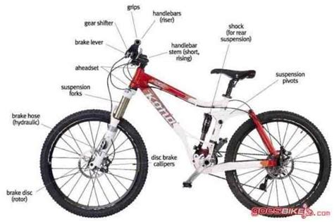 Trek 820 Bicycle Parts Diagram