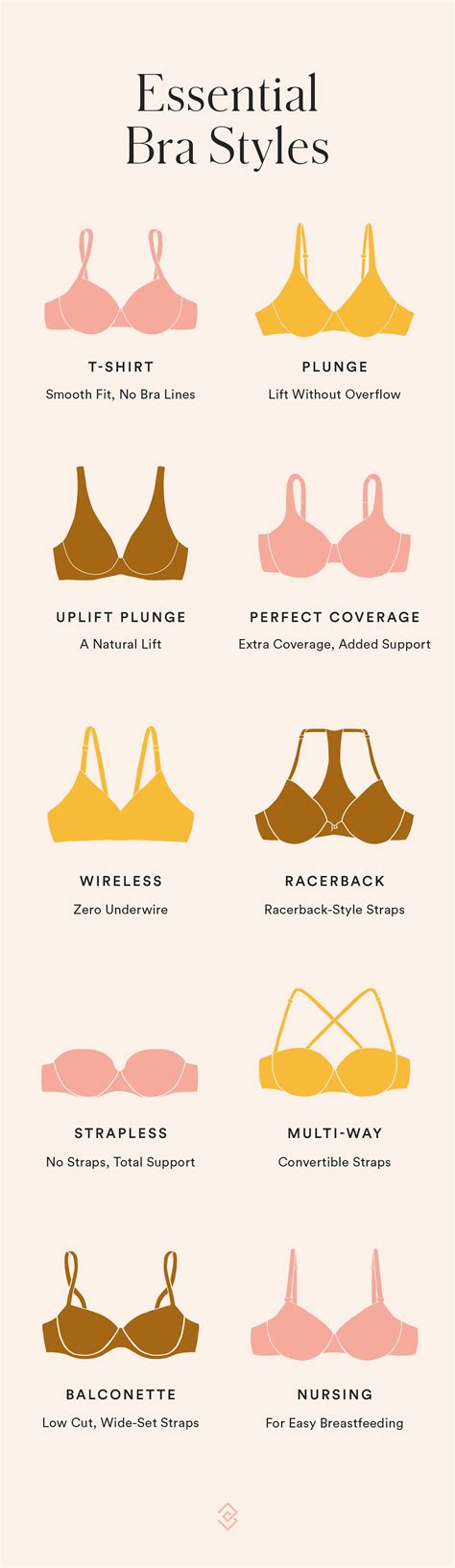 bra style guide different bra types and styles for your breast shape thirdlove
