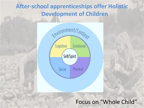 Holistic Development Of Children