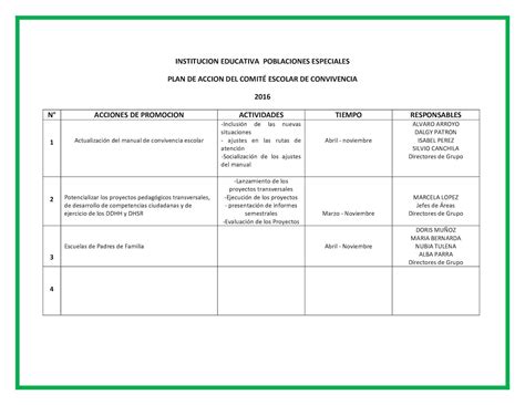 Calaméo Plan De Accion Del Comite De Convivencia 2015