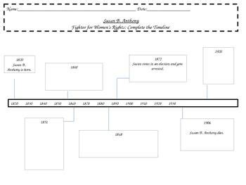 Susan B. Anthony Timeline Worksheet - Common Core RL.2.3 ...