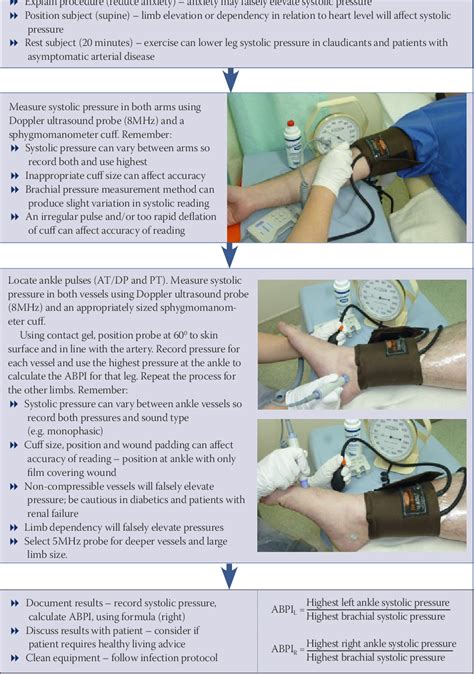 Figure 6 From Understanding The Ankle Brachial Pressure Index To Treat