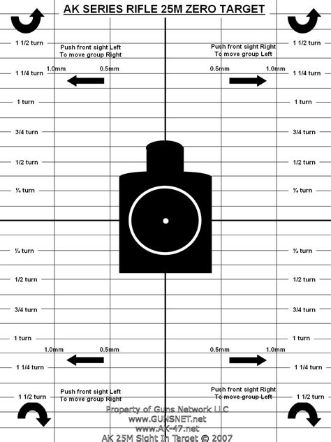 Showing you how to find bullet drop. What zero range to you use for your AK - Page 3
