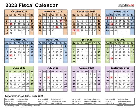 Federal Fiscal Year 2024 Audra Candide