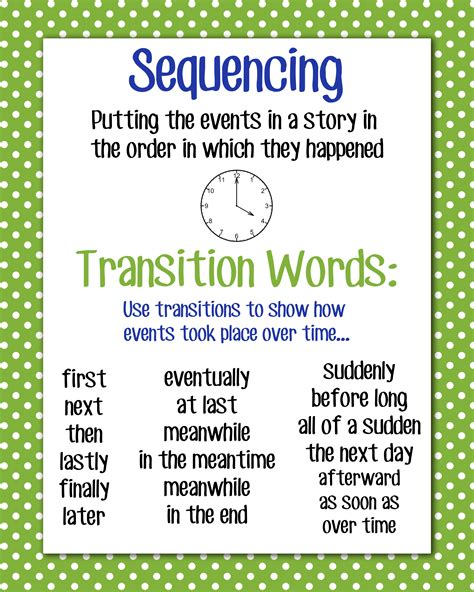 Transition Words For Nd Graders