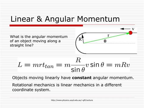 Ppt Physics 1901 Advanced Powerpoint Presentation Free Download