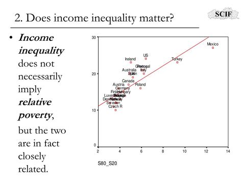 Ppt Social Cohesion And Social Policy Does Income Inequality Matter