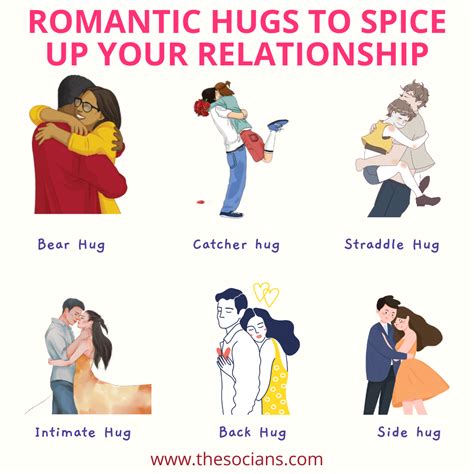 Different Types Of Hugs And What They Reveal About Your Relationship