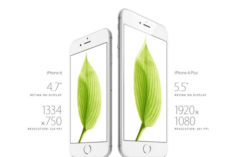 The device screen may have lower pixel resolution than the image rendered in previous step. ios - iPhone 6 and 6 plus screen sizes in pixels? - Stack ...