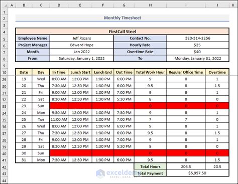 How To Calculate Hours Worked And Overtime Using Excel Formula