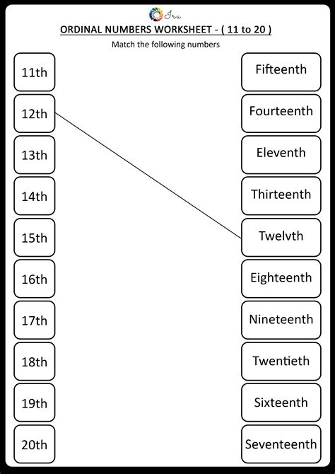 Spelling Ordinal Numbers Worksheet