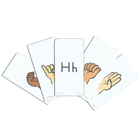 Sign Language Flash Cards Asl Fingerspelling