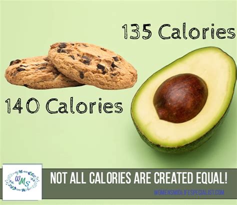 Not All Calories Are Created Equal Womens Midlife Specialist