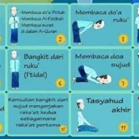 Bacaan Doa Ketika Sujud Dan Rukuk Al Ikhlas Photos Facebook Zakary