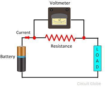 Circuit Diagram Voltmeter And Ammeter