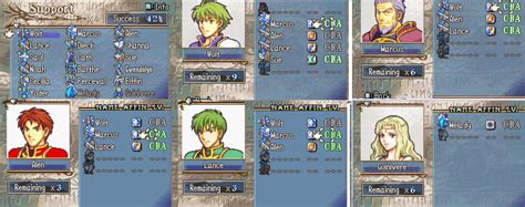 Fire Emblem The Binding Blade Remake Fe6 In Fe8 Complete