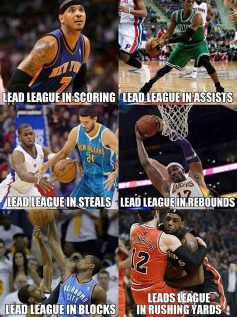 Funnypicsdepot On Funny Basketball Memes Funny Nba