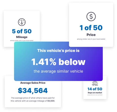 Caredge Cheat Sheet Discount Clearance | www.gbu-presnenskij.ru