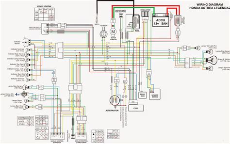 Diagram Wiring Diagram Kelistrikan Honda Full Version Hd Quality