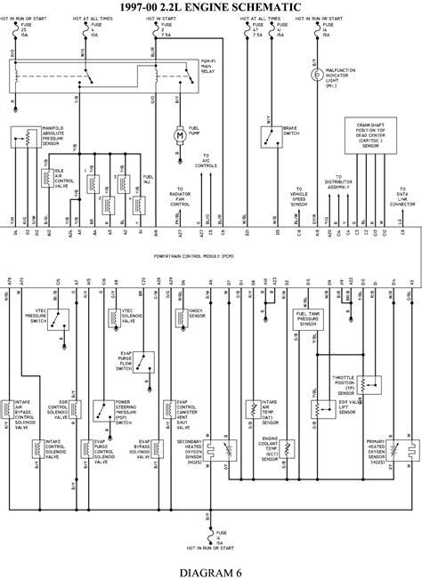 To properly read a electrical wiring diagram, one has to find out how the components within the program operate. 2004 Mitsubishi Lancer 2.4L FI SOHC 4cyl | Repair Guides | Wiring Diagrams | Wiring Diagrams ...