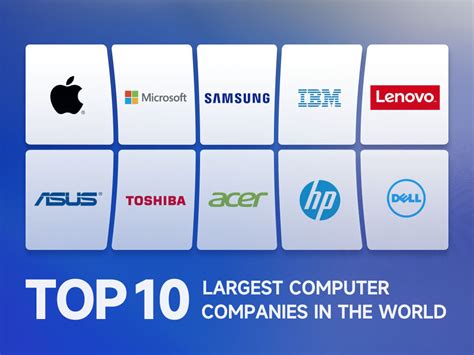 Top 10 Largest Computer Companies In The World Pcba Manufacturers