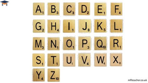 Scrabble Tiles And Their Scores Teaching Resources