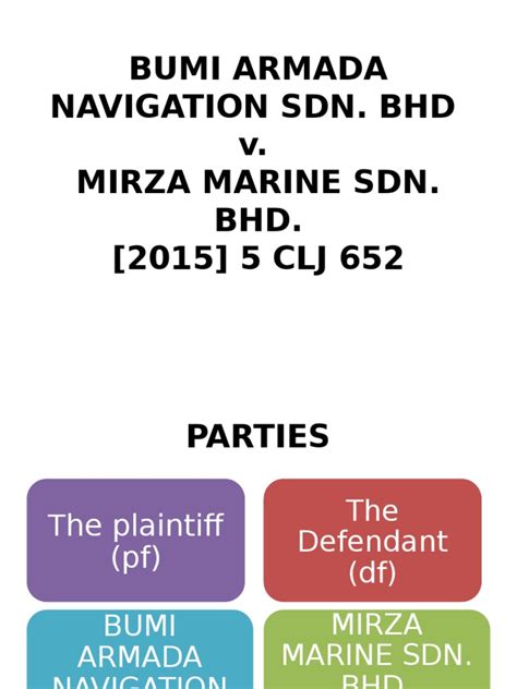 Company do not exist anymore. Bumi Armada Navigation Sdn. Bhd v. Mirza Marine Sdn. Bhd ...