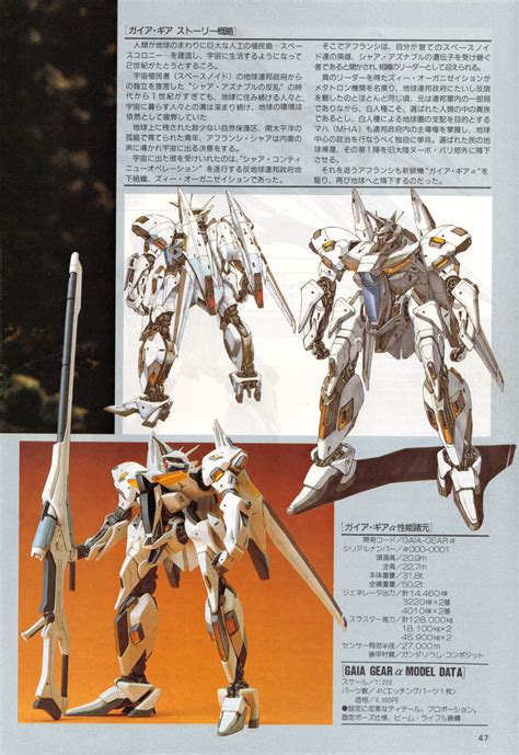 Gaia Gear Alpha Gaia Gear Gundam Highres Tagme Man Machine Mecha