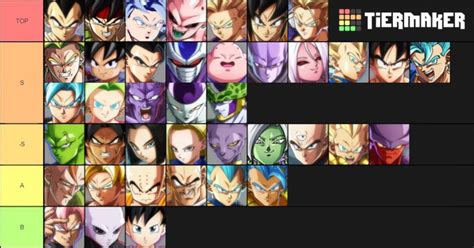 The best and the worst dbfz characters ranked. Dragon Ball FighterZ : tier list de GO1 incluant Goku ...