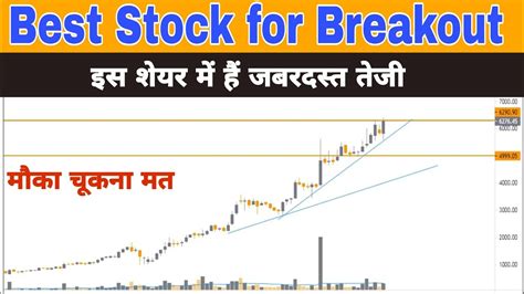 Breakout Stocks Today Stocks Near Breakout Stocks At Breakout