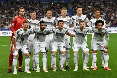 Em 2021 (euro 2020, ausgabe em 2020): W jakim składzie zagrają Niemcy na EURO 2020? - Golf News